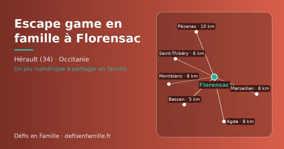 Carte schématique : Florensac et les communes voisines présentées sur ce site (Bessan, Saint-Thibéry, Marseillan, Agde, Montblanc, Pézenas)