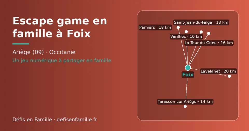 Carte schématique : Foix et les communes voisines présentées sur ce site (Varilhes, Saint-Jean-du-Falga, Tarascon-sur-Ariège, La Tour-du-Crieu, Pamiers, Lavelanet)