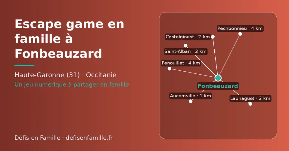 Carte schématique : Fonbeauzard et les communes voisines présentées sur ce site (Aucamville, Castelginest, Launaguet, Saint-Alban, Fenouillet, Pechbonnieu)