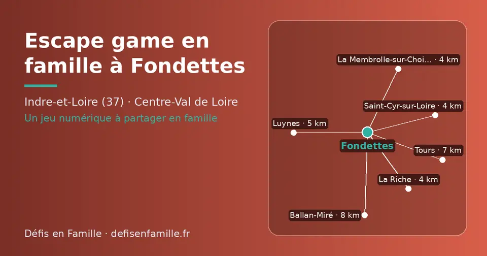 Carte schématique : Fondettes et les communes voisines présentées sur ce site (Saint-Cyr-sur-Loire, La Membrolle-sur-Choisille, La Riche, Luynes, Tours, Ballan-Miré)