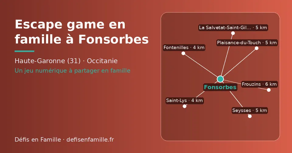 Carte schématique : Fonsorbes et les communes voisines présentées sur ce site (Fontenilles, Saint-Lys, Plaisance-du-Touch, Seysses, La Salvetat-Saint-Gilles, Frouzins)