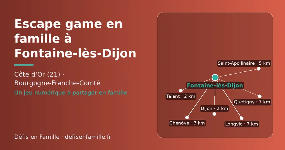 Carte schématique : Fontaine-lès-Dijon et les communes voisines présentées sur ce site (Dijon, Talant, Saint-Apollinaire, Chenôve, Quetigny, Longvic)