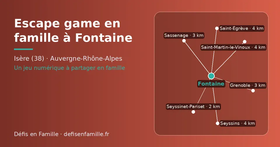 Carte schématique : Fontaine et les communes voisines présentées sur ce site (Seyssinet-Pariset, Sassenage, Grenoble, Saint-Martin-le-Vinoux, Seyssins, Saint-Égrève)