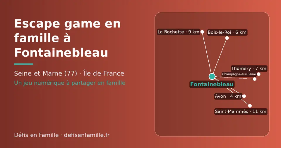 Carte schématique : Fontainebleau et les communes voisines présentées sur ce site (Avon, Bois-le-Roi, Thomery, La Rochette, Champagne-sur-Seine, Saint-Mammès)