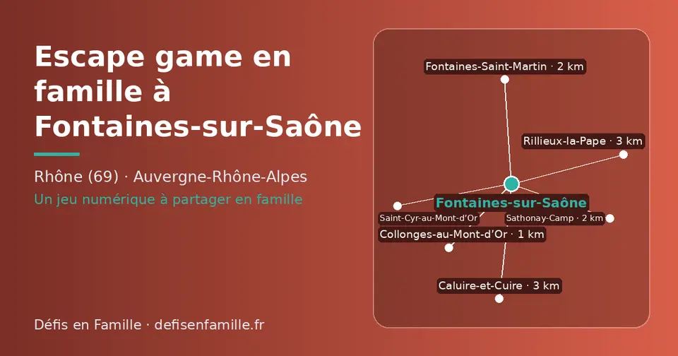 Carte schématique : Fontaines-sur-Saône et les communes voisines présentées sur ce site (Collonges-au-Mont-d’Or, Fontaines-Saint-Martin, Sathonay-Camp, Saint-Cyr-au-Mont-d’Or, Caluire-et-Cuire, Rillieux-la-Pape)