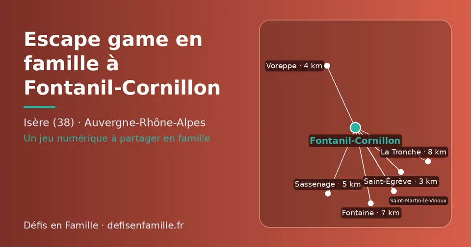 Carte schématique : Fontanil-Cornillon et les communes voisines présentées sur ce site (Saint-Égrève, Voreppe, Sassenage, Saint-Martin-le-Vinoux, Fontaine, La Tronche)