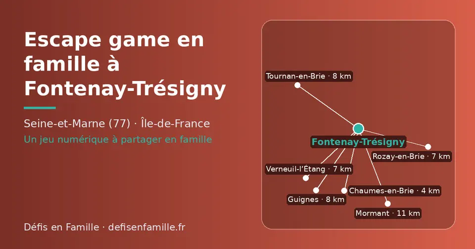 Carte schématique : Fontenay-Trésigny et les communes voisines présentées sur ce site (Chaumes-en-Brie, Rozay-en-Brie, Verneuil-l’Étang, Tournan-en-Brie, Guignes, Mormant)