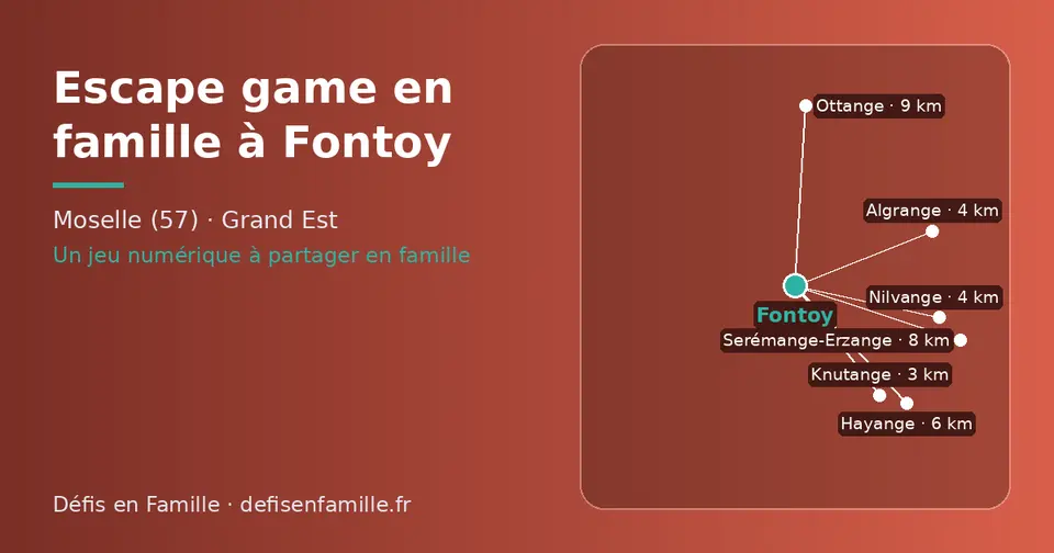 Carte schématique : Fontoy et les communes voisines présentées sur ce site (Knutange, Algrange, Nilvange, Hayange, Serémange-Erzange, Ottange)