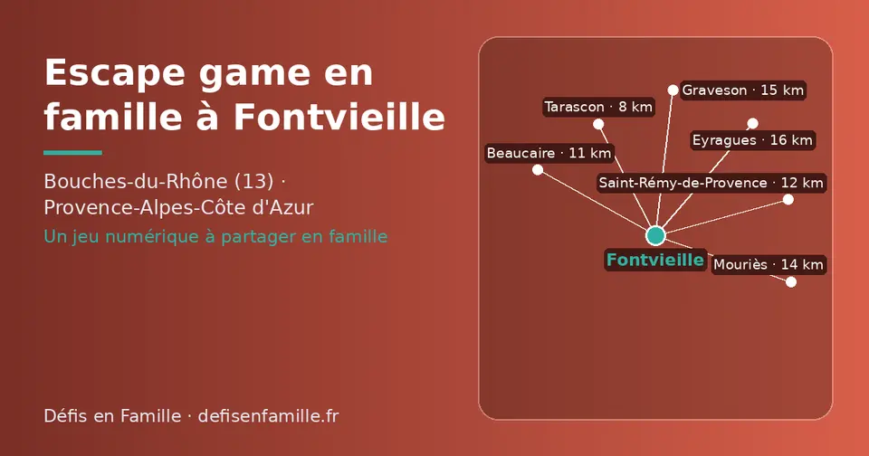 Carte schématique : Fontvieille et les communes voisines présentées sur ce site (Tarascon, Beaucaire, Saint-Rémy-de-Provence, Mouriès, Graveson, Eyragues)