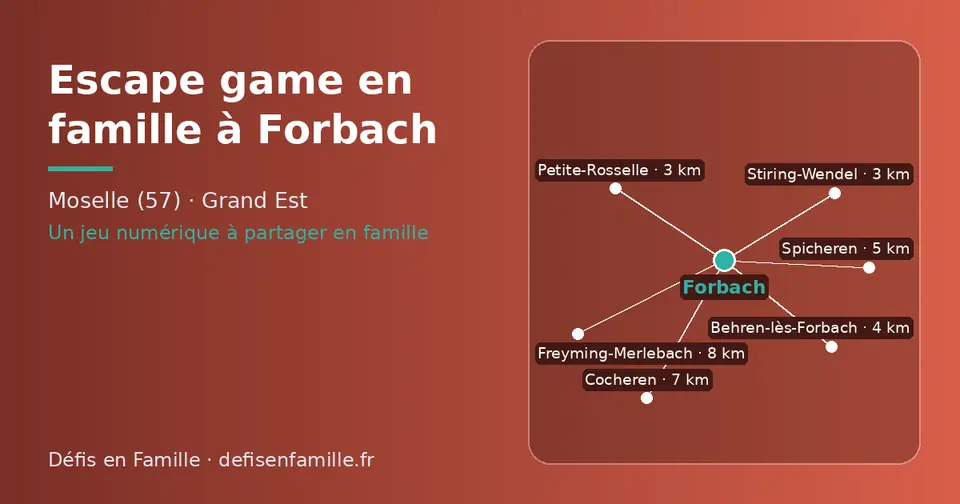 Carte schématique : Forbach et les communes voisines présentées sur ce site (Stiring-Wendel, Petite-Rosselle, Behren-lès-Forbach, Spicheren, Cocheren, Freyming-Merlebach)