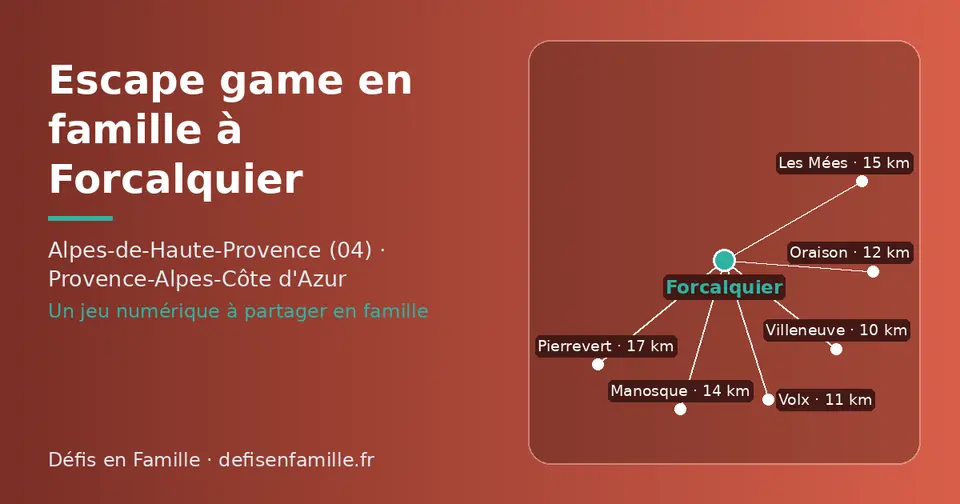 Carte schématique : Forcalquier et les communes voisines présentées sur ce site (Villeneuve, Volx, Oraison, Manosque, Les Mées, Pierrevert)
