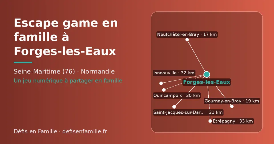 Carte schématique : Forges-les-Eaux et les communes voisines présentées sur ce site (Neufchâtel-en-Bray, Gournay-en-Bray, Quincampoix, Saint-Jacques-sur-Darnétal, Isneauville, Étrépagny)