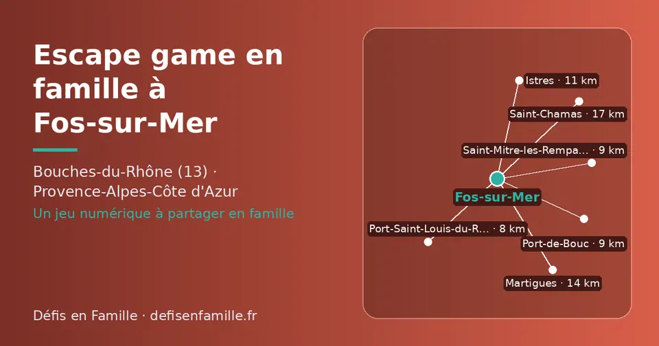 Carte schématique : Fos-sur-Mer et les communes voisines présentées sur ce site (Port-Saint-Louis-du-Rhône, Port-de-Bouc, Saint-Mitre-les-Remparts, Istres, Martigues, Saint-Chamas)