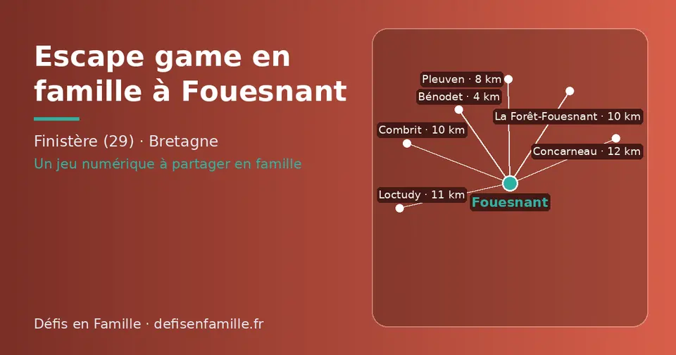 Carte schématique : Fouesnant et les communes voisines présentées sur ce site (Bénodet, Pleuven, La Forêt-Fouesnant, Combrit, Loctudy, Concarneau)