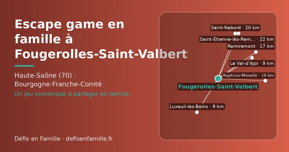 Carte schématique : Fougerolles-Saint-Valbert et les communes voisines présentées sur ce site (Le Val-d’Ajol, Luxeuil-les-Bains, Remiremont, Rupt-sur-Moselle, Saint-Nabord, Saint-Étienne-lès-Remiremont)