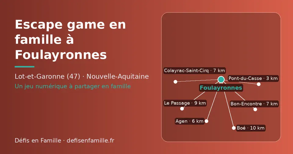 Carte schématique : Foulayronnes et les communes voisines présentées sur ce site (Pont-du-Casse, Agen, Bon-Encontre, Colayrac-Saint-Cirq, Le Passage, Boé)