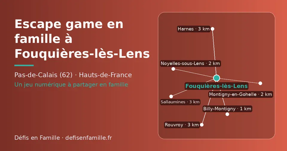 Carte schématique : Fouquières-lès-Lens et les communes voisines présentées sur ce site (Billy-Montigny, Montigny-en-Gohelle, Noyelles-sous-Lens, Harnes, Sallaumines, Rouvroy)