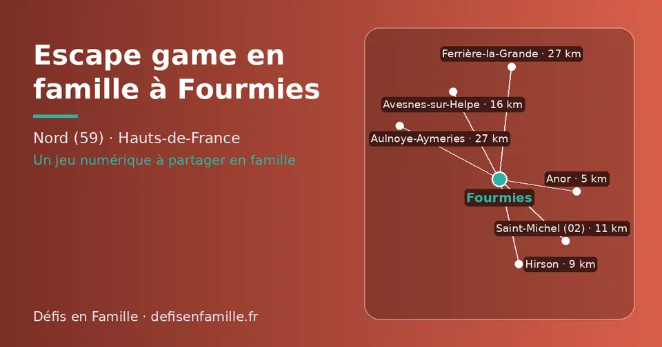 Carte schématique : Fourmies et les communes voisines présentées sur ce site (Anor, Avesnes-sur-Helpe, Ferrière-la-Grande, Aulnoye-Aymeries, Hautmont, Louvroil)