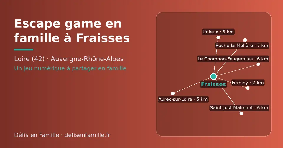 Carte schématique : Fraisses et les communes voisines présentées sur ce site (Firminy, Unieux, Aurec-sur-Loire, Le Chambon-Feugerolles, Saint-Just-Malmont, Roche-la-Molière)