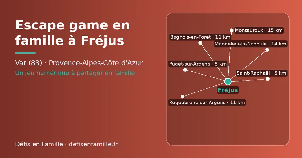 Carte schématique : Fréjus et les communes voisines présentées sur ce site (Saint-Raphaël, Puget-sur-Argens, Bagnols-en-Forêt, Roquebrune-sur-Argens, Mandelieu-la-Napoule, Montauroux)
