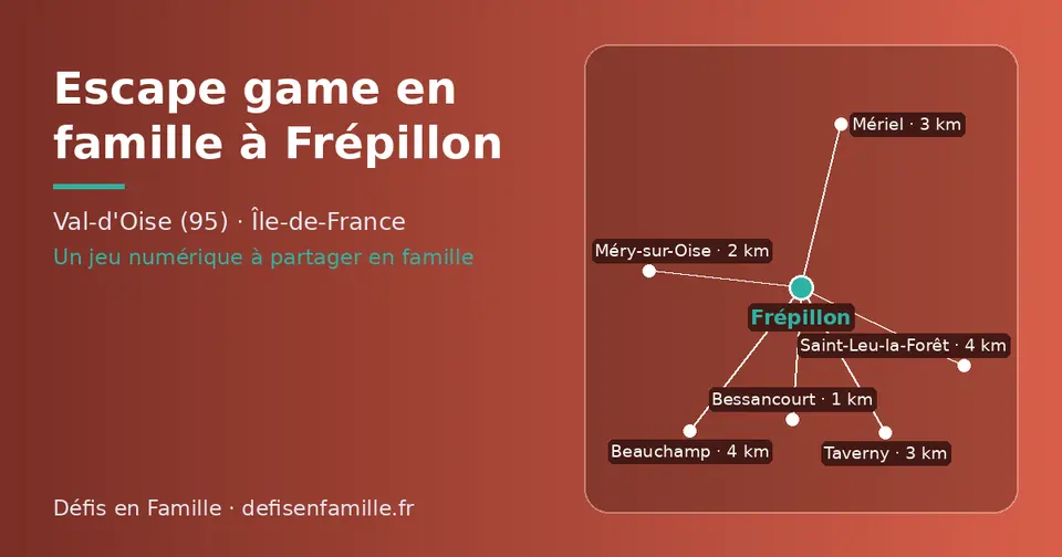 Carte schématique : Frépillon et les communes voisines présentées sur ce site (Bessancourt, Méry-sur-Oise, Taverny, Mériel, Beauchamp, Saint-Leu-la-Forêt)