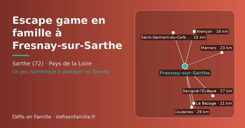 Carte schématique : Fresnay-sur-Sarthe et les communes voisines présentées sur ce site (Saint-Germain-du-Corbéis, Alençon, La Bazoge, Mamers, Savigné-l’Évêque, Coulaines)