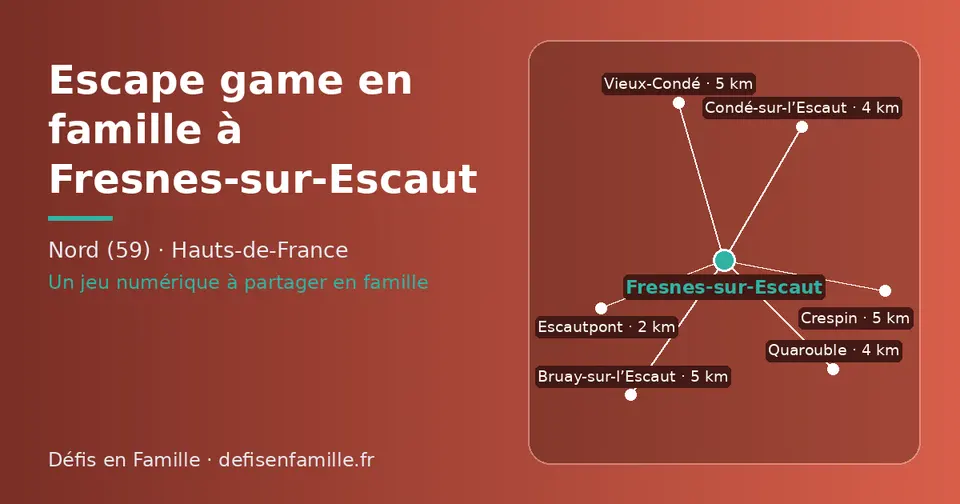 Carte schématique : Fresnes-sur-Escaut et les communes voisines présentées sur ce site (Escautpont, Condé-sur-l’Escaut, Quarouble, Vieux-Condé, Bruay-sur-l’Escaut, Crespin)