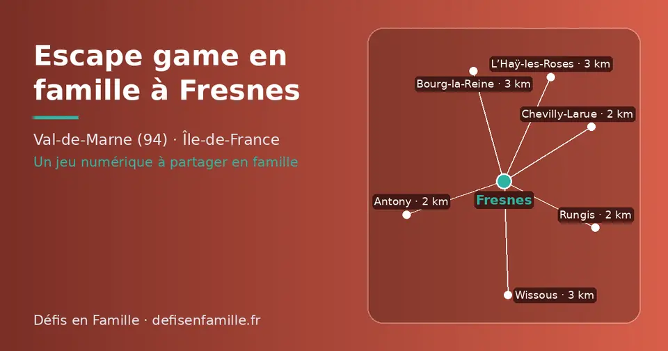 Carte schématique : Fresnes et les communes voisines présentées sur ce site (Rungis, Chevilly-Larue, Antony, L’Haÿ-les-Roses, Bourg-la-Reine, Wissous)