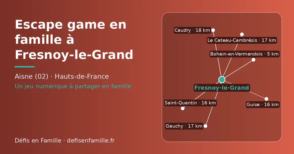 Carte schématique : Fresnoy-le-Grand et les communes voisines présentées sur ce site (Bohain-en-Vermandois, Saint-Quentin, Guise, Le Cateau-Cambrésis, Gauchy, Caudry)