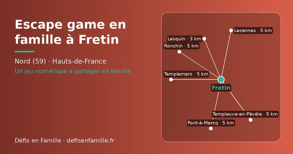 Carte schématique : Fretin et les communes voisines présentées sur ce site (Lesquin, Ronchin, Lezennes, Templeuve-en-Pévèle, Templemars, Pont-à-Marcq)