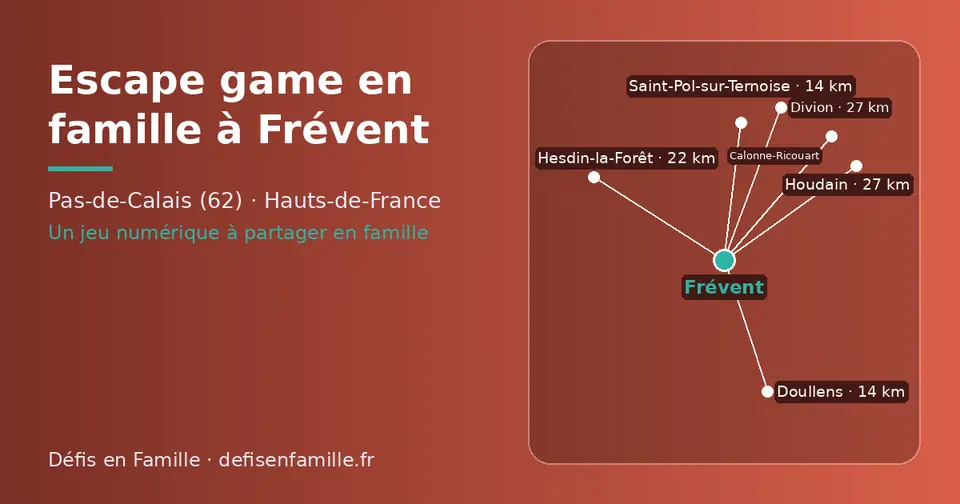 Carte schématique : Frévent et les communes voisines présentées sur ce site (Saint-Pol-sur-Ternoise, Doullens, Hesdin-la-Forêt, Houdain, Divion, Calonne-Ricouart)