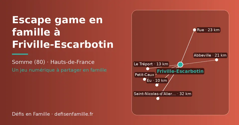 Carte schématique : Friville-Escarbotin et les communes voisines présentées sur ce site (Eu, Le Tréport, Abbeville, Rue, Petit-Caux, Saint-Nicolas-d’Aliermont)