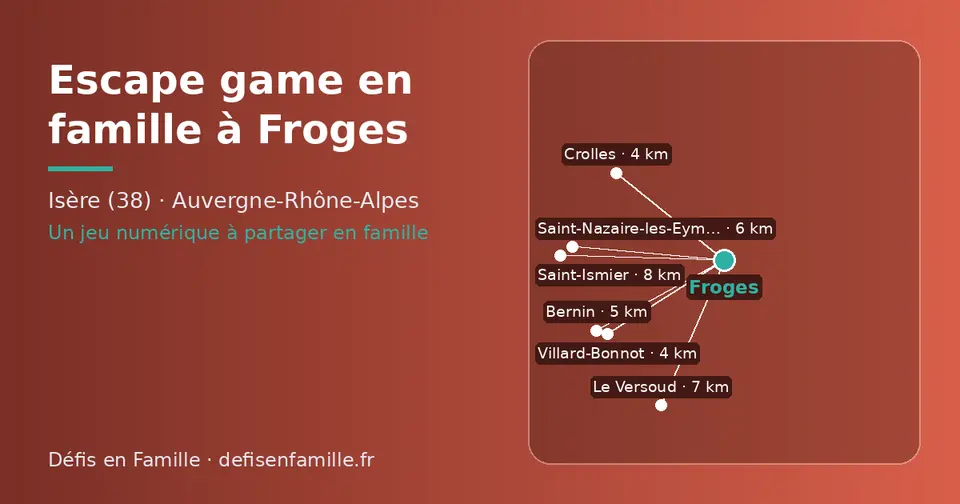 Carte schématique : Froges et les communes voisines présentées sur ce site (Crolles, Villard-Bonnot, Bernin, Saint-Nazaire-les-Eymes, Le Versoud, Saint-Ismier)