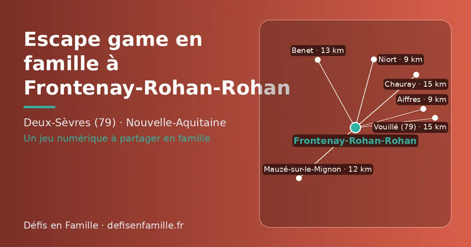 Carte schématique : Frontenay-Rohan-Rohan et les communes voisines présentées sur ce site (Niort, Aiffres, Mauzé-sur-le-Mignon, Benet, Vouillé (79), Chauray)