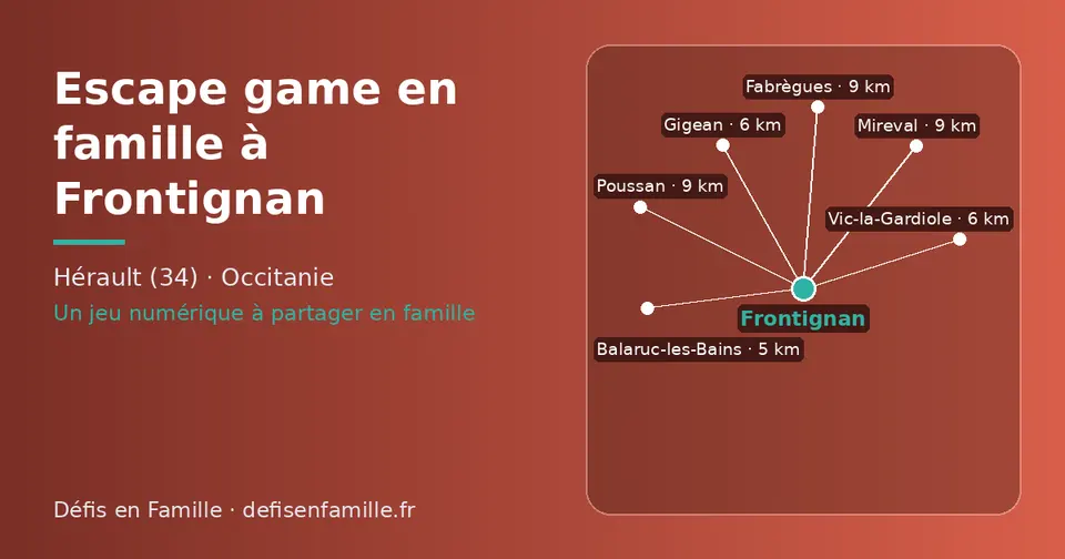 Carte schématique : Frontignan et les communes voisines présentées sur ce site (Balaruc-les-Bains, Gigean, Vic-la-Gardiole, Mireval, Poussan, Fabrègues)