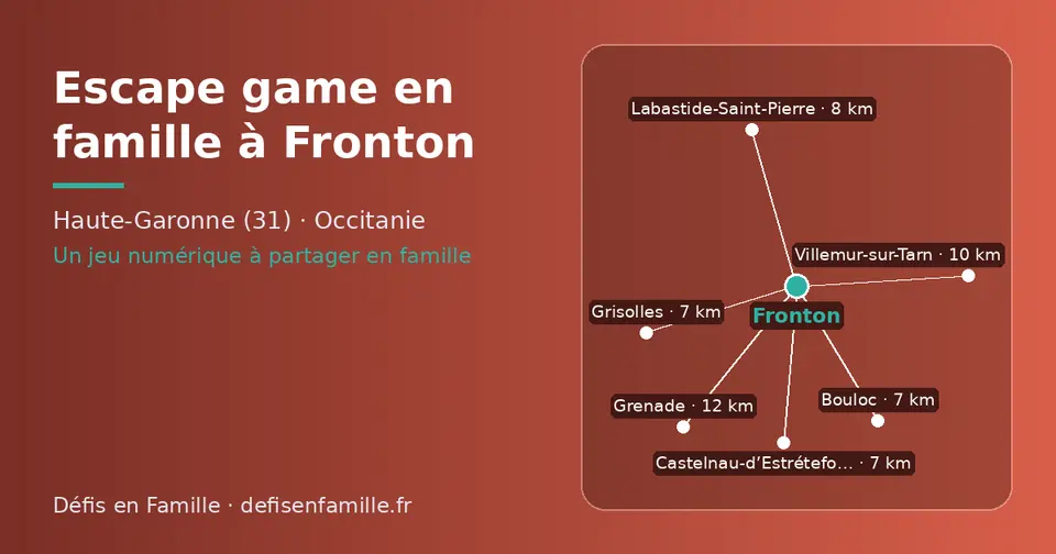 Carte schématique : Fronton et les communes voisines présentées sur ce site (Castelnau-d’Estrétefonds, Bouloc, Villemur-sur-Tarn, Grenade, Saint-Jory, Bruguières)