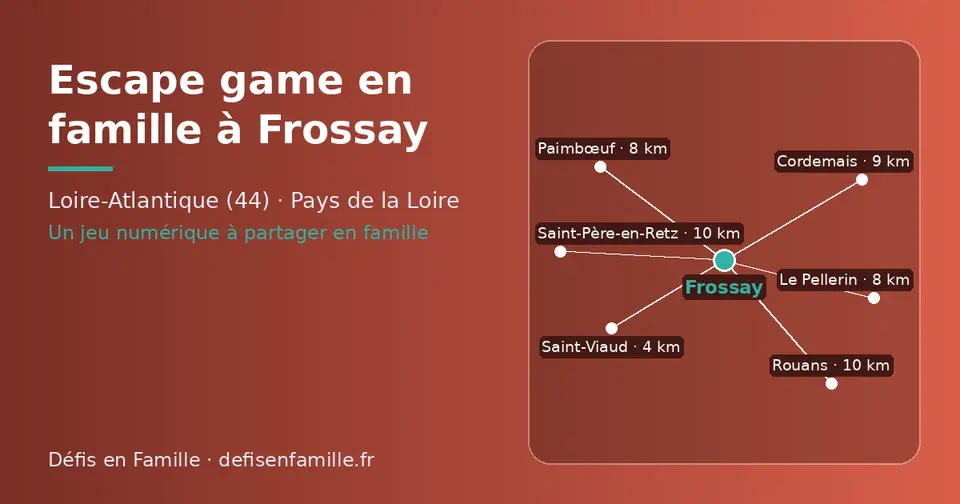 Carte schématique : Frossay et les communes voisines présentées sur ce site (Saint-Viaud, Le Pellerin, Paimbœuf, Cordemais, Saint-Père-en-Retz, Rouans)