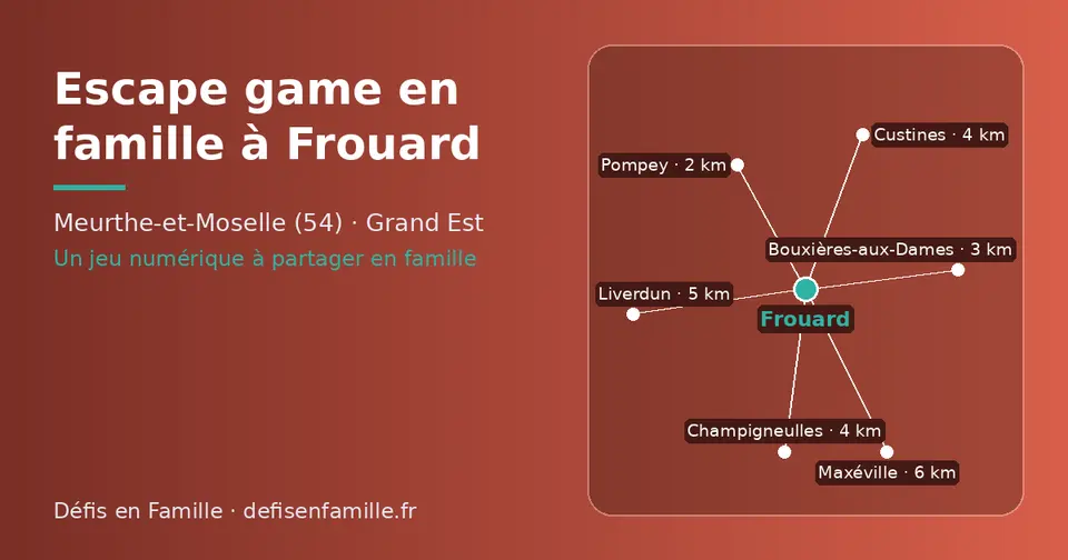Carte schématique : Frouard et les communes voisines présentées sur ce site (Pompey, Bouxières-aux-Dames, Custines, Champigneulles, Liverdun, Maxéville)