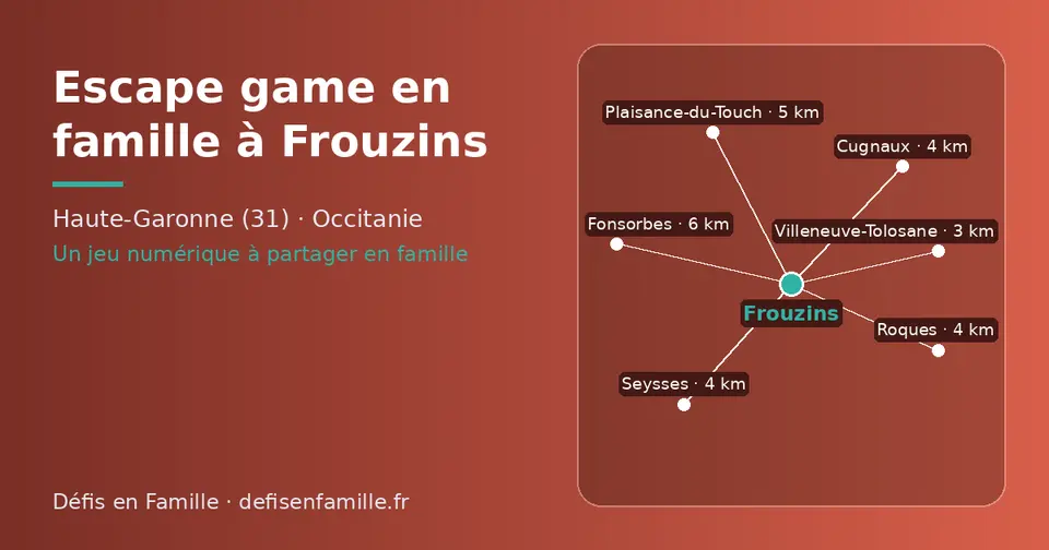 Carte schématique : Frouzins et les communes voisines présentées sur ce site (Villeneuve-Tolosane, Cugnaux, Seysses, Roques, Plaisance-du-Touch, Fonsorbes)
