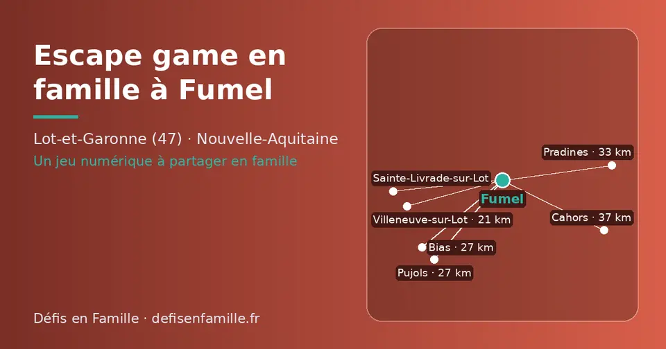 Carte schématique : Fumel et les communes voisines présentées sur ce site (Villeneuve-sur-Lot, Bias, Pujols, Sainte-Livrade-sur-Lot, Pradines, Cahors)