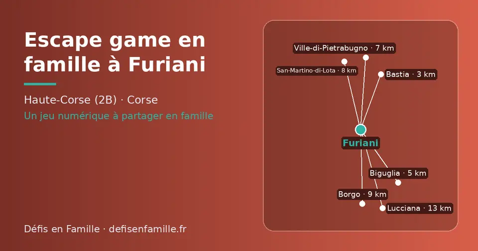 Carte schématique : Furiani et les communes voisines présentées sur ce site (Bastia, Biguglia, Ville-di-Pietrabugno, San-Martino-di-Lota, Borgo, Lucciana)