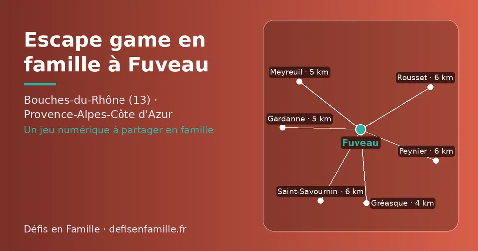 Carte schématique : Fuveau et les communes voisines présentées sur ce site (Gréasque, Gardanne, Meyreuil, Peynier, Rousset, Saint-Savournin)
