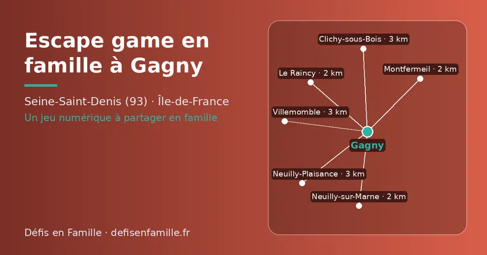 Carte schématique : Gagny et les communes voisines présentées sur ce site (Neuilly-sur-Marne, Montfermeil, Le Raincy, Villemomble, Clichy-sous-Bois, Neuilly-Plaisance)