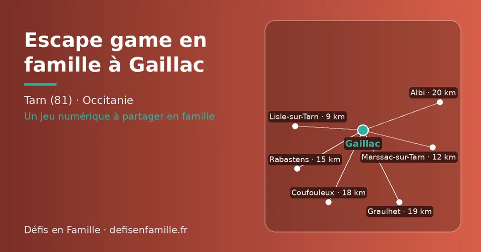 Carte schématique : Gaillac et les communes voisines présentées sur ce site (Lisle-sur-Tarn, Marssac-sur-Tarn, Rabastens, Coufouleux, Graulhet, Albi)