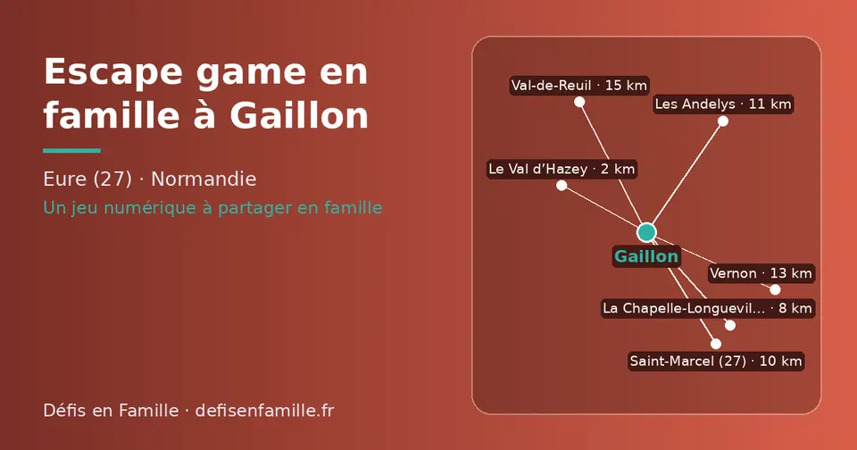 Carte schématique : Gaillon et les communes voisines présentées sur ce site (Le Val d’Hazey, La Chapelle-Longueville, Saint-Marcel (27), Les Andelys, Vernon, Val-de-Reuil)