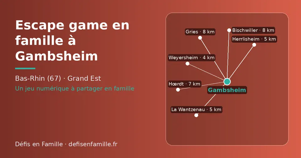 Carte schématique : Gambsheim et les communes voisines présentées sur ce site (Weyersheim, La Wantzenau, Herrlisheim, Hœrdt, Bischwiller, Gries)