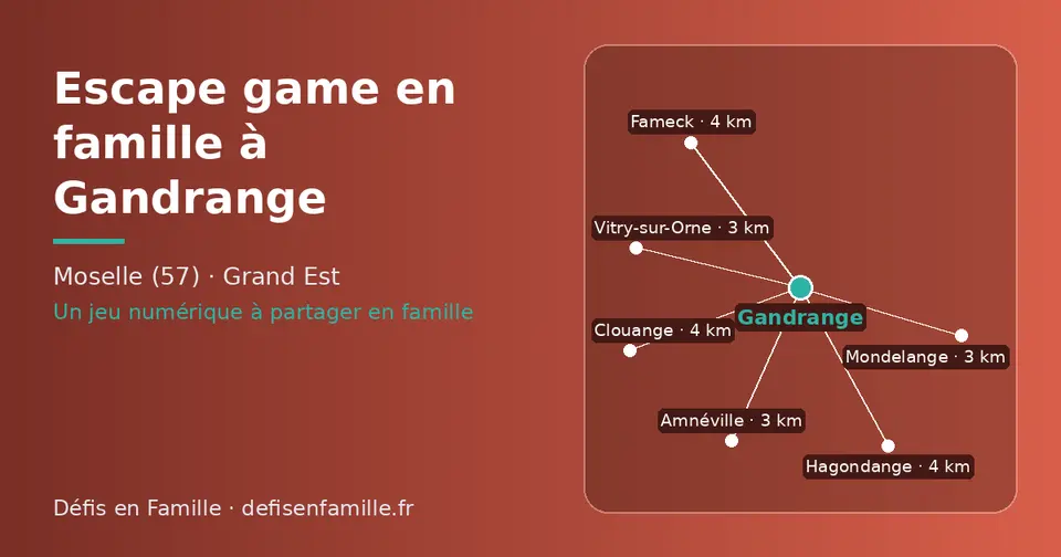 Carte schématique : Gandrange et les communes voisines présentées sur ce site (Mondelange, Vitry-sur-Orne, Amnéville, Fameck, Clouange, Hagondange)
