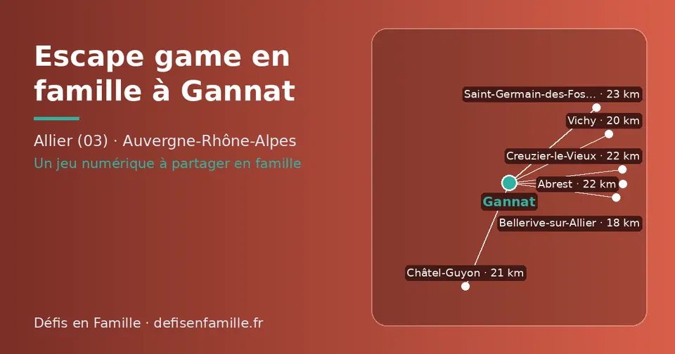 Carte schématique : Gannat et les communes voisines présentées sur ce site (Bellerive-sur-Allier, Vichy, Châtel-Guyon, Abrest, Creuzier-le-Vieux, Saint-Germain-des-Fossés)