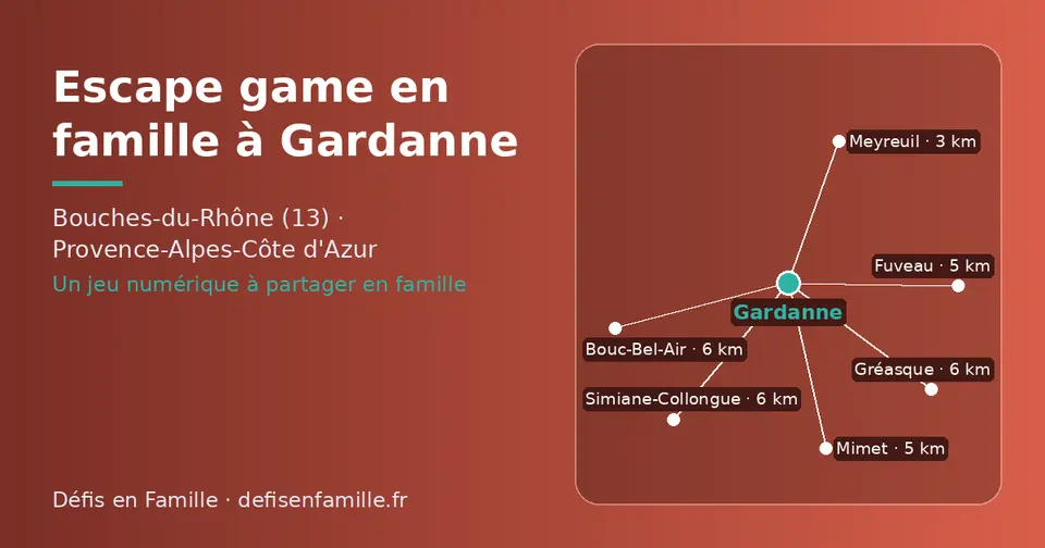 Carte schématique : Gardanne et les communes voisines présentées sur ce site (Meyreuil, Mimet, Fuveau, Bouc-Bel-Air, Gréasque, Simiane-Collongue)