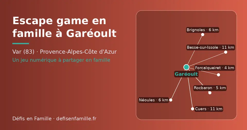 Carte schématique : Garéoult et les communes voisines présentées sur ce site (Forcalqueiret, Rocbaron, Néoules, Brignoles, Cuers, Besse-sur-Issole)